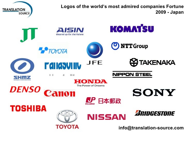 Japanese Logos Of The Worlds Most Admired Companies Fortune 2009