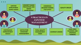 Japanese Management Principles japanese management .pptx