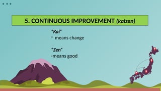 Japanese Efficiency japanese management .pptx