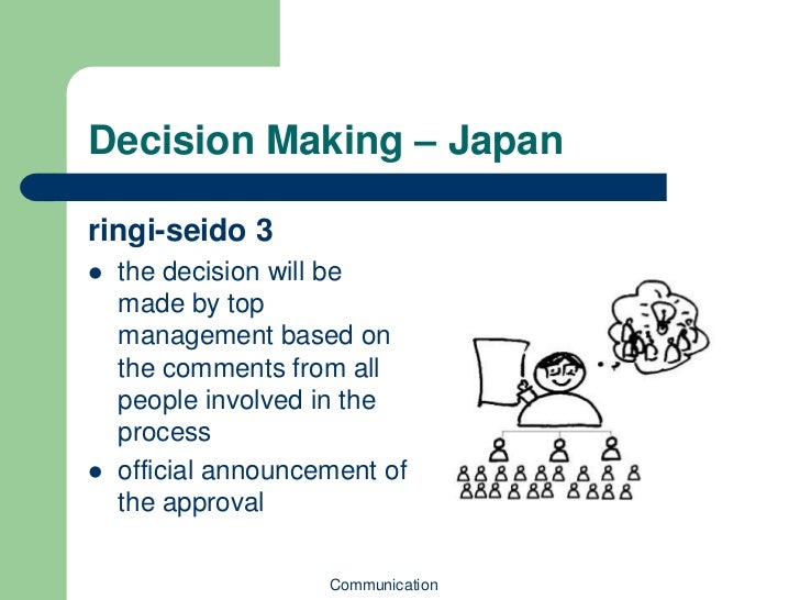 Japan management styles and comparision to world