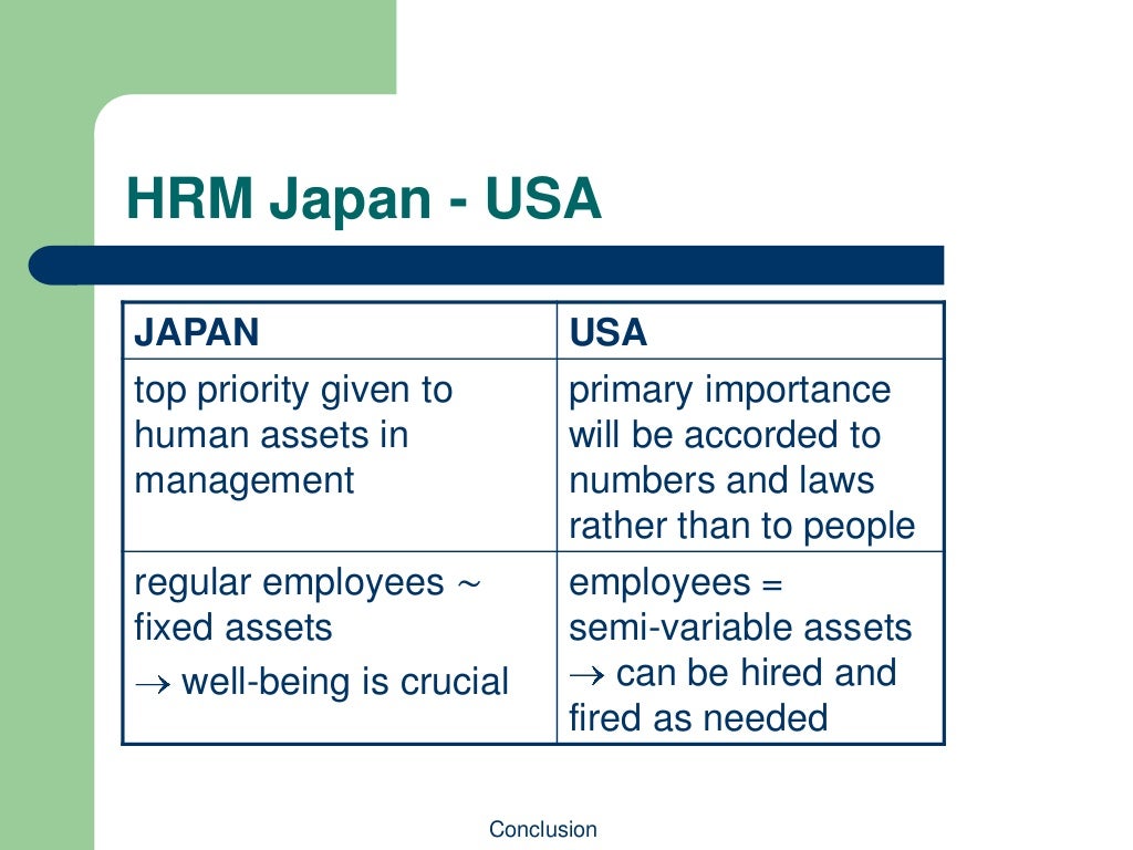 Japan management styles and comparision to world