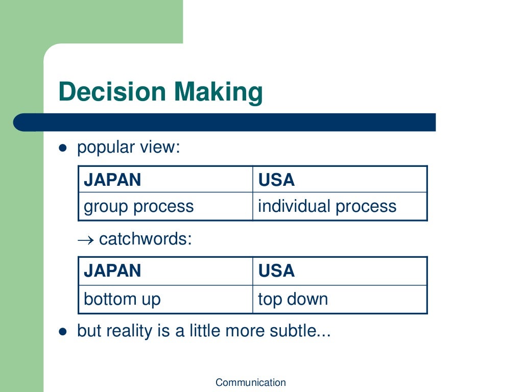 Japan management styles and comparision to world