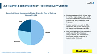 25
A Sample Report on Japan Nutritional Supplements Market Analysis I Confidential
Japan Nutritional Supplements Market Share, By Type of Delivery
Channel (2022)
Pharmacy
Supermarket
online
▪ Please be aware that this sample report
is intended to provide you with a brief
overview of the kind of information and
analysis that will be presented in the
final report
▪ In order to obtain access to all of the
information that you are seeking, you
will need to purchase the final report
▪ Final report will be comprehensive and
detailed, and it will include data,
analysis, trends, and other relevant
information related to the topic or
subject matter of interest
2.2.1 Market Segmentation: By Type of Delivery Channel
Illustrative
 