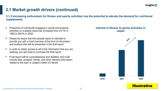 32
A Sample Report on Japan Nutritional Supplements Market Analysis I Confidential
3.1 Market growth drivers (continued)
Interest in fitness & sports activities in
Japan
3.1.3 Increasing enthusiasm for fitness and sports activities has the potential to elevate the demand for nutritional
supplements
▪ Proportion of individuals engaging in sports and physical
activities on a weekly basis has increased from 23.7% in
1992 to 58.5% in 2022
▪ Please be aware that this sample report is intended to
provide you with a brief overview of the kind of information
and analysis that will be presented in the final report
▪ In order to obtain access to all of the information that you are
seeking, you will need to purchase the final report
▪ Final report will be comprehensive and detailed, and it will
include data, analysis, trends, and other relevant information
related to the topic or subject matter of interest
2010 2022 2030
Illustrative
 