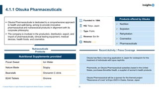 36
A Sample Report on Japan Nutritional Supplements Market Analysis I Confidential
4.1.1 Otsuka Pharmaceuticals
Founded in: 1964
HQ: Tokyo, Japan
Type: Public
Revenue: $xx Bn
Website: Link
▪ Otsuka Pharmaceuticals is dedicated to a comprehensive approach
to health and well-being, aiming to provide innovative
pharmaceutical and nutraceutical products in alignment with its
corporate philosophy
▪ The company is involved in the production, distribution, export, and
import of pharmaceuticals, clinical testing equipment, medical
devices, health foods, and cosmetics
Products offered by Otsuka
➢ Nutrition
➢ Soylution
➢ Rehydration
➢ Cosmedics
➢ Pharmaceuticals
Nutritional Supplements provided
Pocari Sweat Ion Water
Nature Made Soyjoy
Beanstalk Oronamin C drink
B240 Tablets Oronine
Nutraceuticals
Products
Recent Activity / Press Coverage
Otsuka has filed a new drug application in Japan for voclosporin for the
treatment of individuals with lupus nephritis
Pharmavite, an Otsuka Pharmaceutical subsidiary based in the United
States, purchases Bonafide Health, a supplier of women's health products
Otsuka Pharmaceutical will be a sponsor for the themed project
"Resonance of Lives" at Expo 2025 in Osaka, Kansai, Japan
 