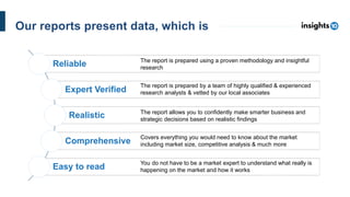 Reliable
Expert Verified
Realistic
Comprehensive
Easy to read
Our reports present data, which is
The report is prepared using a proven methodology and insightful
research
The report is prepared by a team of highly qualified & experienced
research analysts & vetted by our local associates
The report allows you to confidently make smarter business and
strategic decisions based on realistic findings
Covers everything you would need to know about the market
including market size, competitive analysis & much more
You do not have to be a market expert to understand what really is
happening on the market and how it works
 