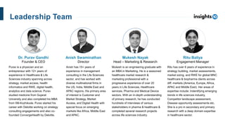 Purav is a physician and an
entrepreneur with 12+ years of
experience in Healthcare & Life
Sciences industry spanning across
strategy, market access, health
informatics and RWE, digital health,
analytics and data science. Purav
studied medicine from Gujarat
University and also completed his MBA
from IIM-Kozhikode. Purav started his
career with Deloitte working on strategy
consulting engagements and also co-
founded ConvergeHealth by Deloitte.
Anish has 15+ years of
experience in management
consulting in the Life Sciences
sector, and has worked with
diverse multinational firms in
the US, India, Middle East and
APAC regions. His primary area
of interest is Customer and
Market Strategy, Market
Access, and Digital Health with
special focus on emerging
markets like Africa, Middle East
and APAC.
Dr. Purav Gandhi
Founder & CEO
Anish Swaminathan
Director
Mukesh is an engineering graduate with
an MBA in Marketing. He is a seasoned
healthcare market research &
marketing professional with a
progressive experience of over 20
years in Life Sciences, Healthcare
services, Pharma and Medical Device
sectors. With an in-depth understanding
of primary research, he has conducted
hundreds of interviews of various
stakeholders in pharma & healthcare &
completed several research projects
across life sciences industry.
Ritu has over 6 years of experience in
strategy building, market assessments,
market sizing, and RWE for global MNC
healthcare & biopharma clients across
diff. markets (America, Europe, Africa,
APAC and Middle East). Her areas of
expertise include: Indentifying emerging
trends in life sciences industry,
Competitor landscape assessment,
Disease opportunity assessments etc.
She is a pro in secondary and primary
research with a deep domain expertise
in healthcare sector.
Mukesh Nayak
Head – Marketing & Research
Ritu Baliya
Engagement Manager
Leadership Team
 