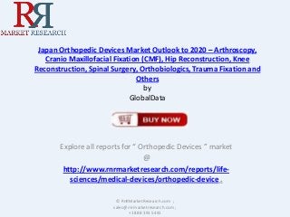 Japan Orthopedic Devices Market Outlook to 2020 – Arthroscopy,
Cranio Maxillofacial Fixation (CMF), Hip Reconstruction, Knee
Reconstruction, Spinal Surgery, Orthobiologics, Trauma Fixation and
Others
by
GlobalData

Explore all reports for “ Orthopedic Devices ” market
@
http://www.rnrmarketresearch.com/reports/lifesciences/medical-devices/orthopedic-device .
© RnRMarketResearch.com ;
sales@rnrmarketresearch.com ;
+1 888 391 5441

 