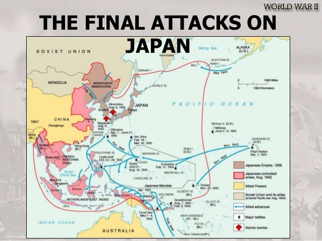 war in the pacific
