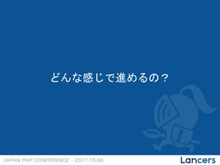どんな感じで進めるの？
 