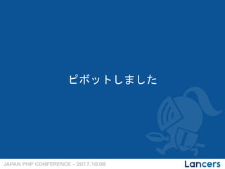 ピボットしました
 