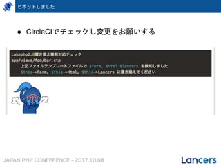 ピボットしました
● CircleCIでチェックし変更をお願いする
 