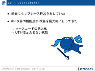 なぜ、バージョンアップするのか？
● 過去にもリプレース行おうとしていた
● KPI改善や機能追加/改善を優先的に行ってきた
→ ソースコードの肥大化
→ UTがほとんどない状態
 