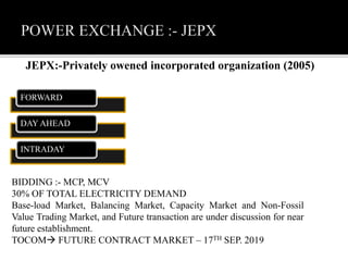 JEPX:-Privately owened incorporated organization (2005)
FORWARD
DAY AHEAD
INTRADAY
BIDDING :- MCP, MCV
30% OF TOTAL ELECTRICITY DEMAND
Base-load Market, Balancing Market, Capacity Market and Non-Fossil
Value Trading Market, and Future transaction are under discussion for near
future establishment.
TOCOM FUTURE CONTRACT MARKET – 17TH SEP. 2019
 