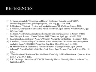 [1] A. Yanagisawa et al., “Economic and Energy Outlook of Japan through FY2019.
Decelerating growth and growing disquiets.,” no. July, pp. 1–30, 2018.
[2] T. Shinkawa, “Electricity System and Market in Japan,” IT World, no. March, 2018.
[3] I. Kurihara, “Deregulation of Electric Power Industry in Japan and the Present Practice,” pp.
143–146, 2000.
[4] H. Asano, “Restructuring the electricity industry and emerging issues in Japan,” 3rd Int.
Conf. Deregul. Restruct. Power Technol. DRPT 2008, no. April, pp. 162–166, 2008.
[5] International Atomic Energy Agency, “Country Nuclear Power Profiles – Germany,” 2018.
[6] I. Kurihara, “Restructuring of the electric power industry and the current state of the power
market in Japan,” 2006 IEEE Power Eng. Soc. Gen. Meet. PES, pp. 1–6, 2006.
[7] M. Marmiroli and Y. Tsukamoto, “Technical impact of deregulation in Japan [power
industry],” PowerCon 2002 - 2002 Int. Conf. Power Syst. Technol. Proc., vol. 1, pp. 178–181,
2002.
[8] “Classification of Businesses Specified in the Electricity Utilities Business Act ( extract from
the Act ),” p. 2019, 2019.
[9] T. C. Exchange, “Overview of TOCOM Electricity Market Electricity Market in Japan,” no.
September, 2019.
 