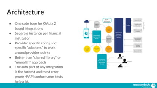Architecture
● One code base for OAuth 2
based integrations
● Separate instance per financial
institution
● Provider specific config and
specific “adapters” to work
around provider quirks
● Better than “shared library” or
“monolith” approach
● The auth part of any integration
is the hardest and most error
prone - FAPI conformance tests
help a lot.
 