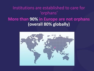 Institutions are established to care for
‘orphans’
More than 90% in Europe are not orphans
(overall 80% globally)
 