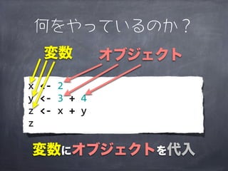 何をやっているのか？
      変数                   オブジェクト

x	
  <-­‐	
  2
y	
  <-­‐	
  3	
  +	
  4
z	
  <-­‐	
  x	
  +	
  y
z

 変数にオブジェクトを代入
 