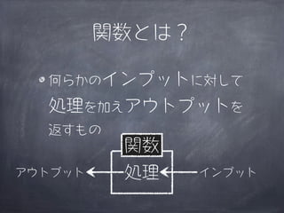 関数とは？

  何らかのインプットに対して

  処理を加えアウトプットを
  返すもの
          関数
アウトプット    処理     インプット
 