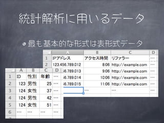 統計解析に用いるデータ

最も基本的な形式は表形式データ
 