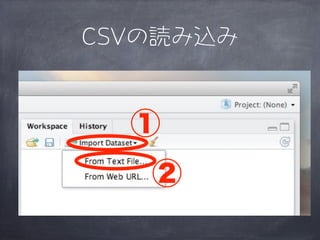 CSVの読み込み


  ①
   ②
 