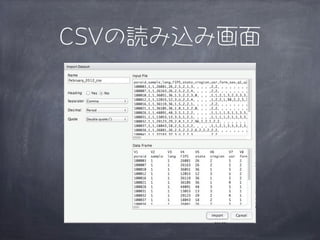 CSVの読み込み画面
 