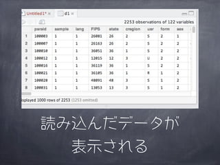 読み込んだデータが
  表示される
 