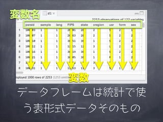 変数名




      変数
データフレームは統計で使
 う表形式データそのもの
 