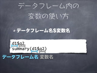 データフレーム内の
      変数の使い方
   データフレーム名$変数名

  d1$q2
  summary(d1$q2)
データフレーム名 変数名
 