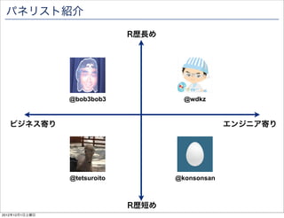 パネリスト紹介
                              R歴長め




                @bob3bob3              @wdkz



   ビジネス寄り                                         エンジニア寄り




                @tetsuroito          @konsonsan



                              R歴短め
2012年12月1日土曜日
 