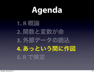 Agenda
                            1. R
                            2.
                            3.
                            4.
                            5. R

Saturday, November 26, 11                   124
 