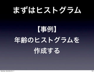 Saturday, November 26, 11   129
 