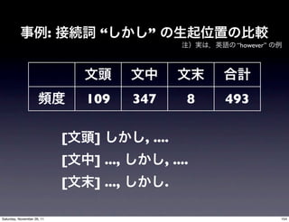 :         “        ”
                                                              “however”




                                    109       347        8   493

                                [    ]         , ....
                                [    ] ...,         , ....
                                [    ] ...,         .

Saturday, November 26, 11                                                 154
 