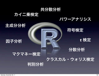 t




Saturday, November 26, 11       156
 