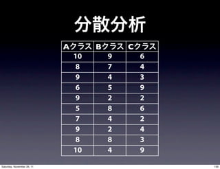 A        B       C
                                10       9       6
                                 8       7       4
                                 9       4       3
                                 6       5       9
                                 9       2       2
                                 5       8       6
                                 7       4       2
                                 9       2       4
                                 8       8       3
                                10       4       9
Saturday, November 26, 11                            159
 