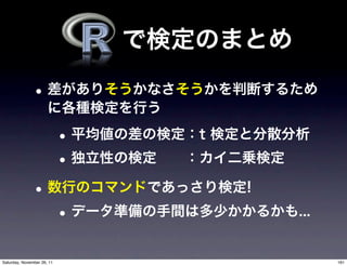 Saturday, November 26, 11   161
 