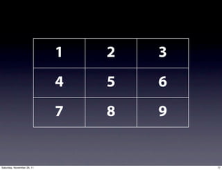 1   2   3
                            4   5   6
                            7   8   9


Saturday, November 26, 11               77
 