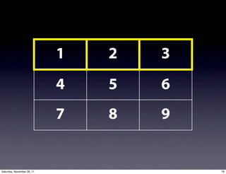 1   2   3
                            4   5   6
                            7   8   9


Saturday, November 26, 11               79
 