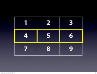1   2   3
                            4   5   6
                            7   8   9


Saturday, November 26, 11               80
 