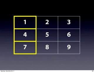 1   2   3
                            4   5   6
                            7   8   9


Saturday, November 26, 11               83
 