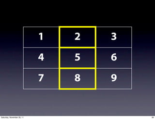 1   2   3
                            4   5   6
                            7   8   9


Saturday, November 26, 11               84
 
