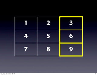 1   2   3
                            4   5   6
                            7   8   9


Saturday, November 26, 11               85
 