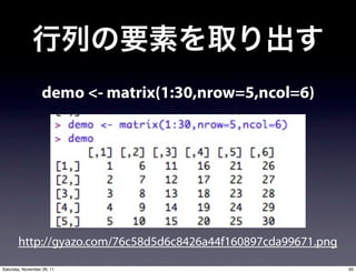 demo <- matrix(1:30,nrow=5,ncol=6)




       http://gyazo.com/76c58d5d6c8426a44f160897cda99671.png

Saturday, November 26, 11                                      95
 