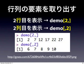 2            → demo[2,]
                            2            → demo[,2]




              http://gyazo.com/6726084afd9e1cc4b03df85fe6bc0f29.png
Saturday, November 26, 11                                             96
 