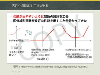 活性化関数にも工夫がある 
2014/12/6 
15 
引用：http://www.slideshare.net/nlab_utokyo/deep-learning-40959442  