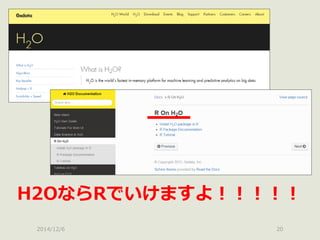 2014/12/6 
20 
H2OならRでいけますよ！！！！！  