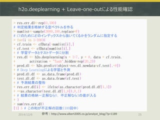 h2o.deeplearning + Leave-one-outによる性能確認 
2014/12/6 
25 
> res.err.dl<-rep(0,100) 
# 判定結果を格納する空ベクトルを作る 
> numlist<-sample(3000,100,replace=F) 
# CVのためにどのインデックスから抜いてくるかをランダムに指定する 
> for(i in 1:100){ 
+ cf.train <- cfData[-numlist[i],] 
+ cf.test <- cfData[numlist[i],] 
+ # 学習データとテストデータに分割 
+ res.dl <- h2o.deeplearning(x = 1:7, y = 8, data = cf.train, 
+ activation = "Tanh",hidden=rep(20,2)) 
+ pred.dl <- h2o.predict(object=res.dl,newdata=cf.test[,-8]) 
+ # Deep Learningによる学習と予測 
+ pred.dl.df <- as.data.frame(pred.dl) 
+ test.dl.df <- as.data.frame(cf.test) 
+ # 予測結果の整形 
+ res.err.dl[i] <- ifelse(as.character(pred.dl.df[1,1]) 
+ ==as.character(test.dl.df[1,8]),0,1) 
+ # 結果の格納－正解なら0, 不正解なら1の値が入る 
+ } 
> sum(res.err.dl) 
[1] 5 # この和が不正解の回数（100回中） 
参考：http://www.albert2005.co.jp/analyst_blog/?p=1189  