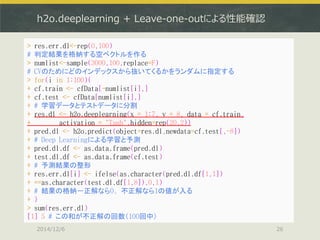 h2o.deeplearning + Leave-one-outによる性能確認 
2014/12/6 
26 
> res.err.dl<-rep(0,100) 
# 判定結果を格納する空ベクトルを作る 
> numlist<-sample(3000,100,replace=F) 
# CVのためにどのインデックスから抜いてくるかをランダムに指定する 
> for(i in 1:100){ 
+ cf.train <- cfData[-numlist[i],] 
+ cf.test <- cfData[numlist[i],] 
+ # 学習データとテストデータに分割 
+ res.dl <- h2o.deeplearning(x = 1:7, y = 8, data = cf.train, 
+ activation = "Tanh",hidden=rep(20,2)) 
+ pred.dl <- h2o.predict(object=res.dl,newdata=cf.test[,-8]) 
+ # Deep Learningによる学習と予測 
+ pred.dl.df <- as.data.frame(pred.dl) 
+ test.dl.df <- as.data.frame(cf.test) 
+ # 予測結果の整形 
+ res.err.dl[i] <- ifelse(as.character(pred.dl.df[1,1]) 
+ ==as.character(test.dl.df[1,8]),0,1) 
+ # 結果の格納－正解なら0, 不正解なら1の値が入る 
+ } 
> sum(res.err.dl) 
[1] 5 # この和が不正解の回数（100回中）  