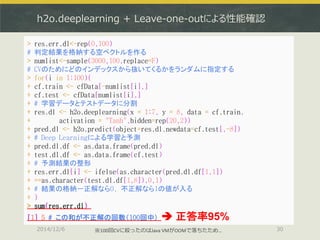 h2o.deeplearning + Leave-one-outによる性能確認 
2014/12/6 
30 
> res.err.dl<-rep(0,100) 
# 判定結果を格納する空ベクトルを作る 
> numlist<-sample(3000,100,replace=F) 
# CVのためにどのインデックスから抜いてくるかをランダムに指定する 
> for(i in 1:100){ 
+ cf.train <- cfData[-numlist[i],] 
+ cf.test <- cfData[numlist[i],] 
+ # 学習データとテストデータに分割 
+ res.dl <- h2o.deeplearning(x = 1:7, y = 8, data = cf.train, 
+ activation = "Tanh",hidden=rep(20,2)) 
+ pred.dl <- h2o.predict(object=res.dl,newdata=cf.test[,-8]) 
+ # Deep Learningによる学習と予測 
+ pred.dl.df <- as.data.frame(pred.dl) 
+ test.dl.df <- as.data.frame(cf.test) 
+ # 予測結果の整形 
+ res.err.dl[i] <- ifelse(as.character(pred.dl.df[1,1]) 
+ ==as.character(test.dl.df[1,8]),0,1) 
+ # 結果の格納－正解なら0, 不正解なら1の値が入る 
+ } 
> sum(res.err.dl) 
[1] 5 # この和が不正解の回数（100回中）  正答率95% 
※100回CVに絞ったのはJava VMがOOMで落ちたため…  