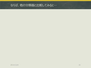 ならば、他の分類器と比較してみると… 
2014/12/6 
32  